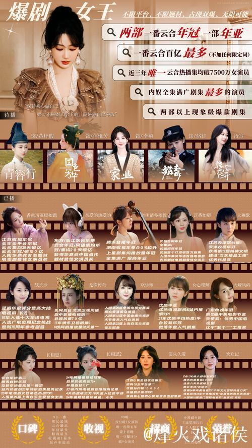 天美传媒麻豆TM0034影视作品解读